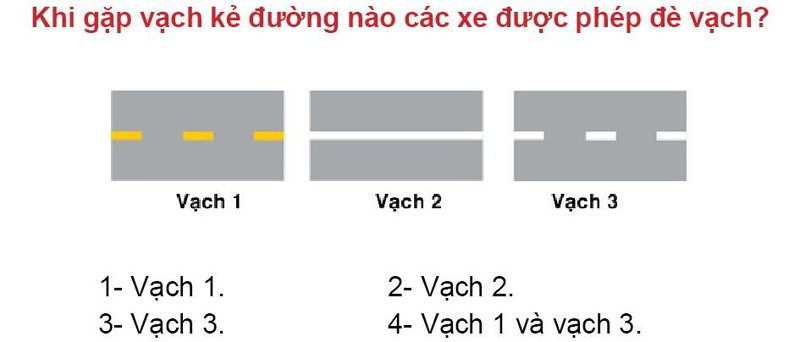 Nội dung câu hỏi thi bằng lái xe số 483