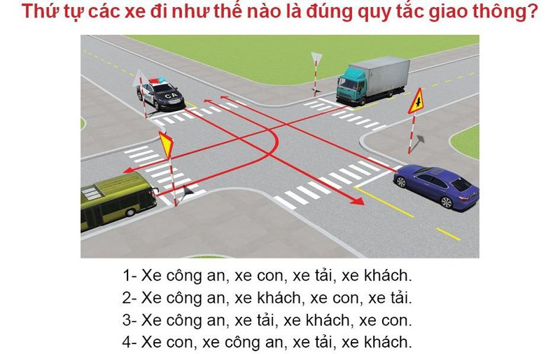 Nội dung câu hỏi thi bằng lái xe số 488