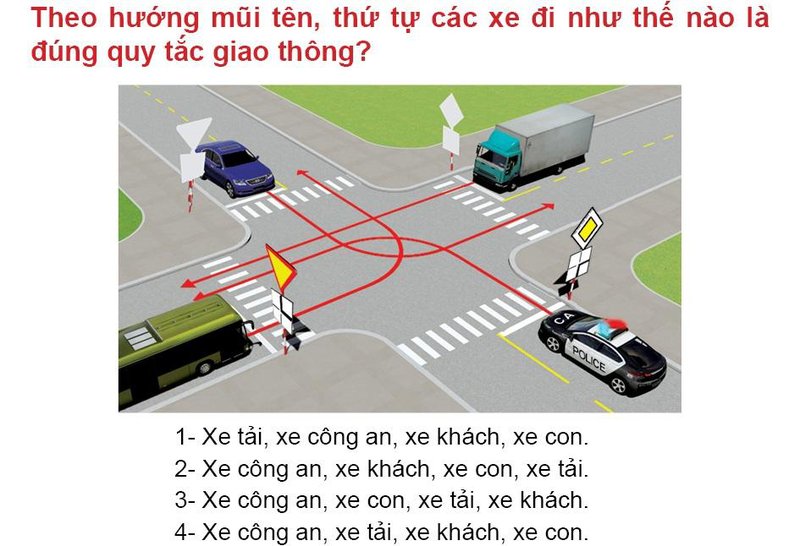 Nội dung câu hỏi thi bằng lái xe số 489
