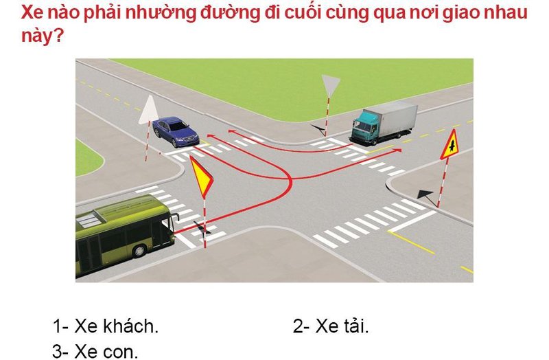 Nội dung câu hỏi thi bằng lái xe số 496