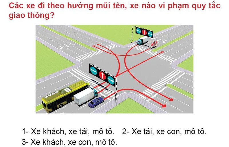 Nội dung câu hỏi thi bằng lái xe số 503