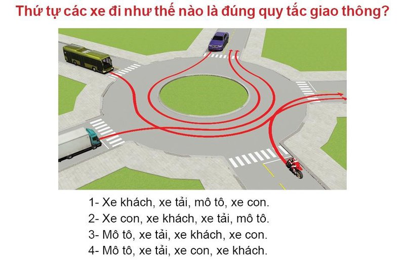 Nội dung câu hỏi thi bằng lái xe số 504