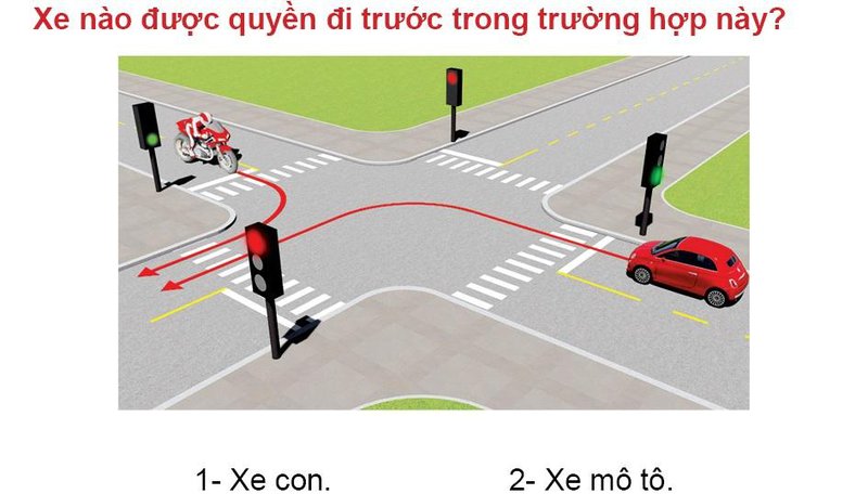 Nội dung câu hỏi thi bằng lái xe số 517