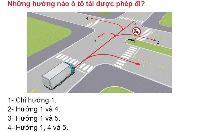 Nội dung câu hỏi thi bằng lái xe số 523