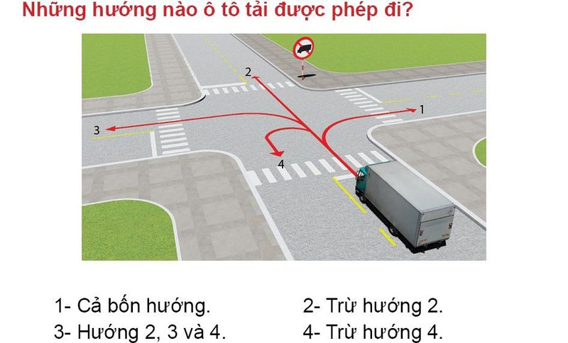 Nội dung câu hỏi thi bằng lái xe số 524