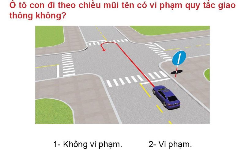 Nội dung câu hỏi thi bằng lái xe số 526