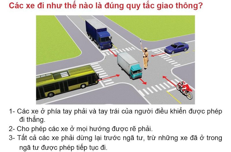 Nội dung câu hỏi thi bằng lái xe số 528