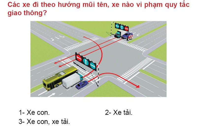 Nội dung câu hỏi thi bằng lái xe số 560