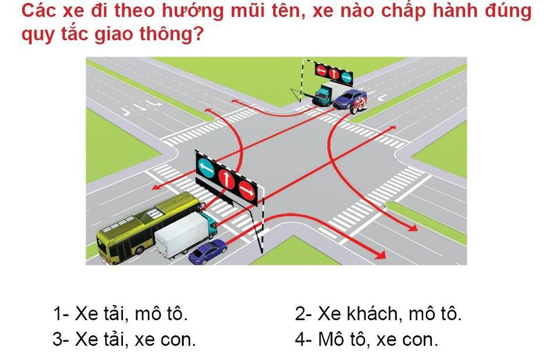 Nội dung câu hỏi thi bằng lái xe số 565
