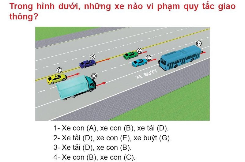 Nội dung câu hỏi thi bằng lái xe số 566